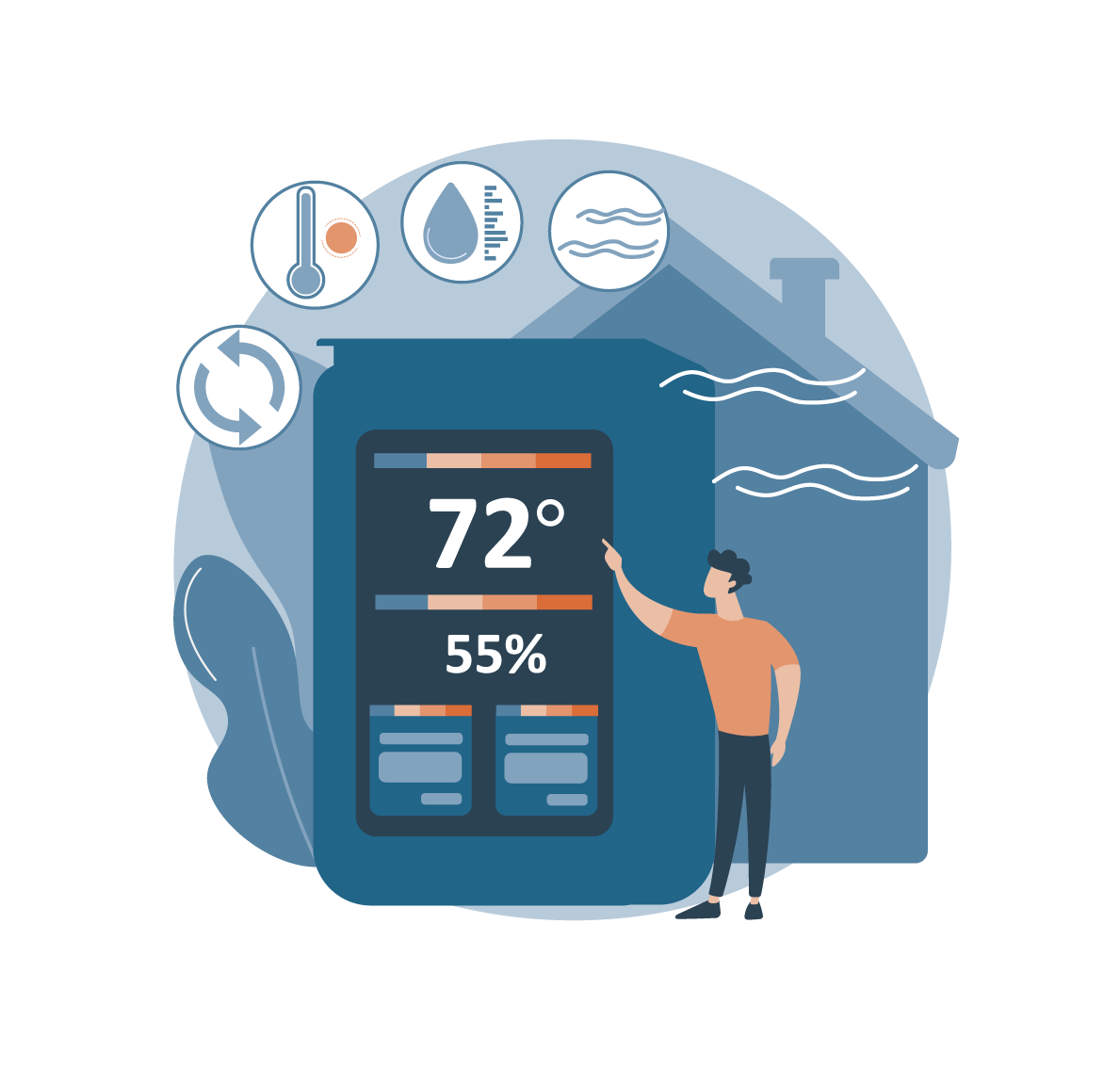 temperature balancing